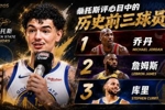桑托斯评心目中历史前三球员:第一乔丹 第二詹姆斯 第三库里